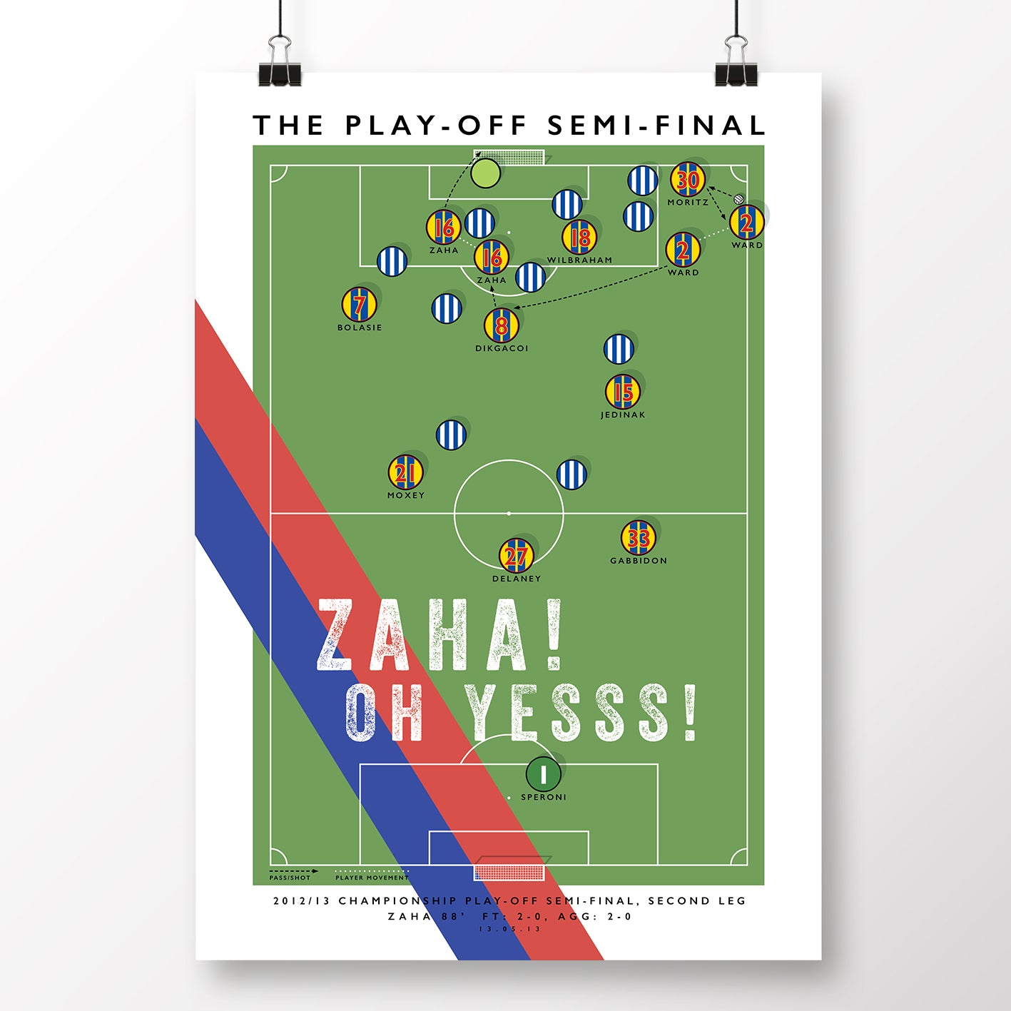 Zaha Oh Yes! Goal - Print